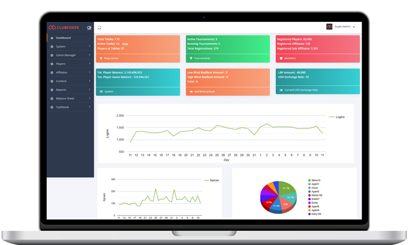 poker-admin-dashboard